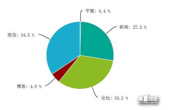 http://static.i56r.com/data/attachment/portal/201509/07/150036hlzy4wwrrtftjlbr.jpg