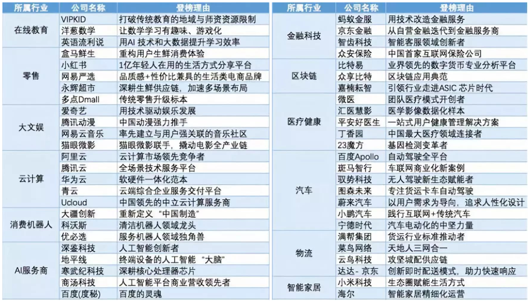 中国50家最具创新力企业全榜单.jpg