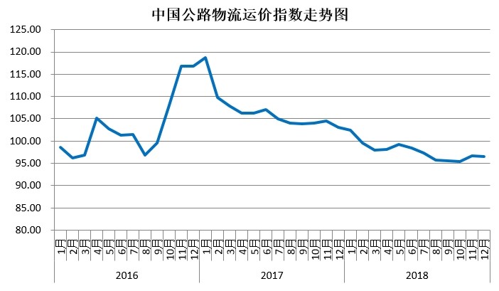 12月指数_图1.jpg