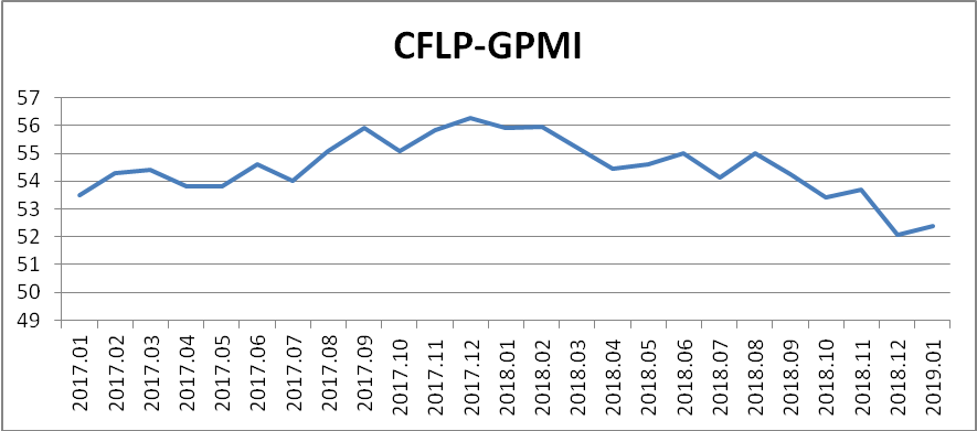 cflp(1).png