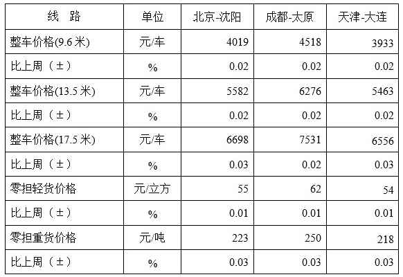 2019年2月15日-图3.jpg