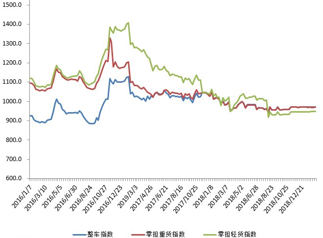 2019年2月15日-图2.jpg