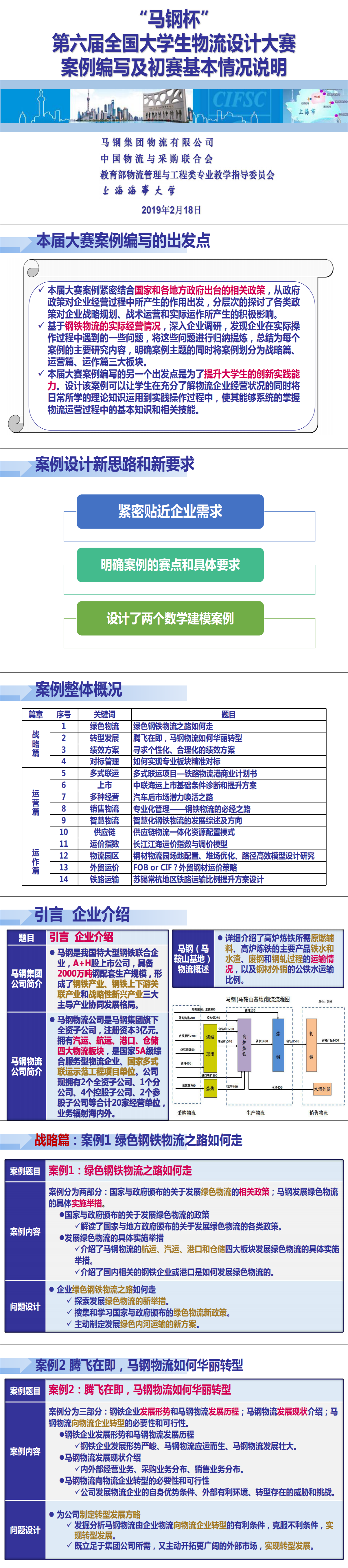 2019-02-18“马钢杯”第六届全国大学生物流设计大赛案例编写及初赛基本情况说明 - 改_0.png