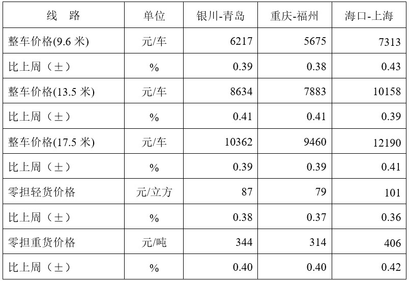 2019年3月29日-图3.jpg