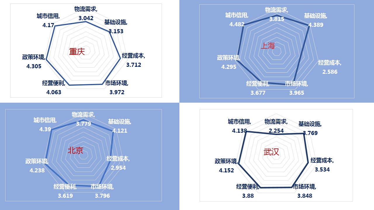 幻灯片12.JPG