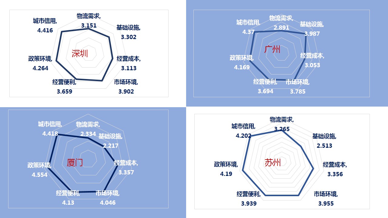 幻灯片13.JPG