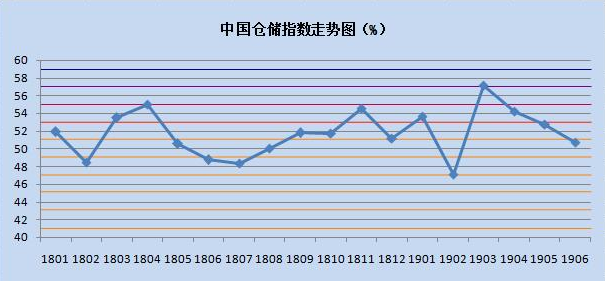 微信截图_20190703110129.png