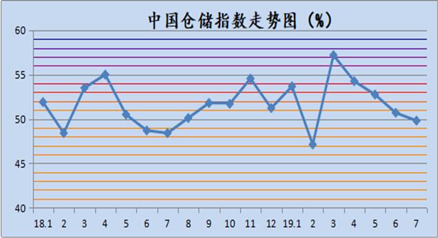 TIM截图20190801160406.jpg
