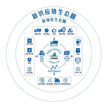 中储智运2.jpg