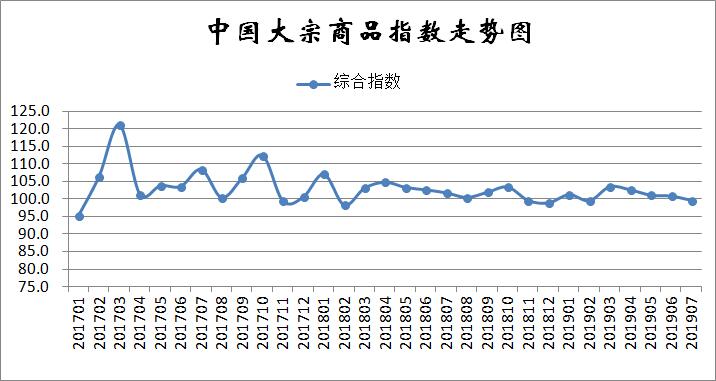 TIM截图20190805111503.jpg