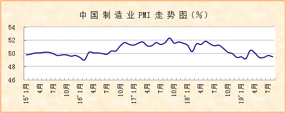 制造业.png