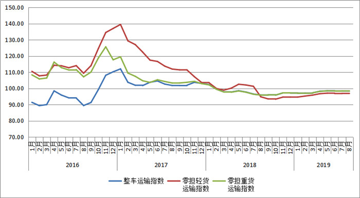 公路物流3_副本.jpg