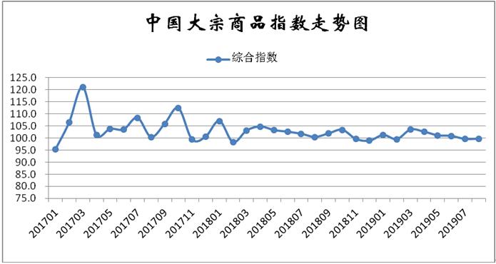 TIM截图20190904154838(1).jpg