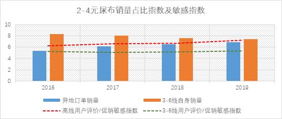 20191113/0a3501441bac6e908302ee13195d1bab.jpg 5.jpg