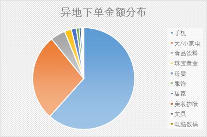 20191113/c61e2d346b6ba1dd13b3142a3a2950ed.jpg 2.jpg