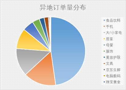 20191113/cc076068648a2e57f59ff48754839f18.jpg 1.jpg