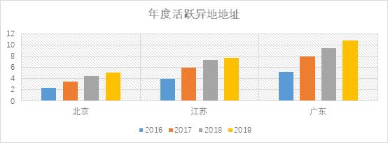 20191113/e45e8d3328aa134df71318c25f19995e.jpg 13.jpg