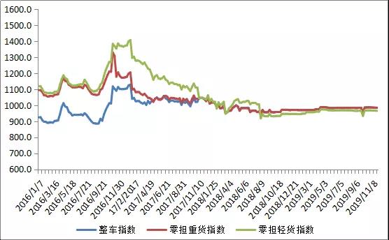 指数2.jpg