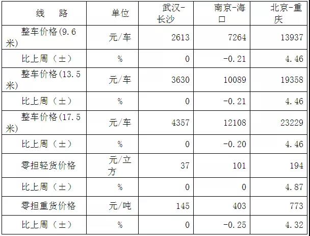 指数3.jpg