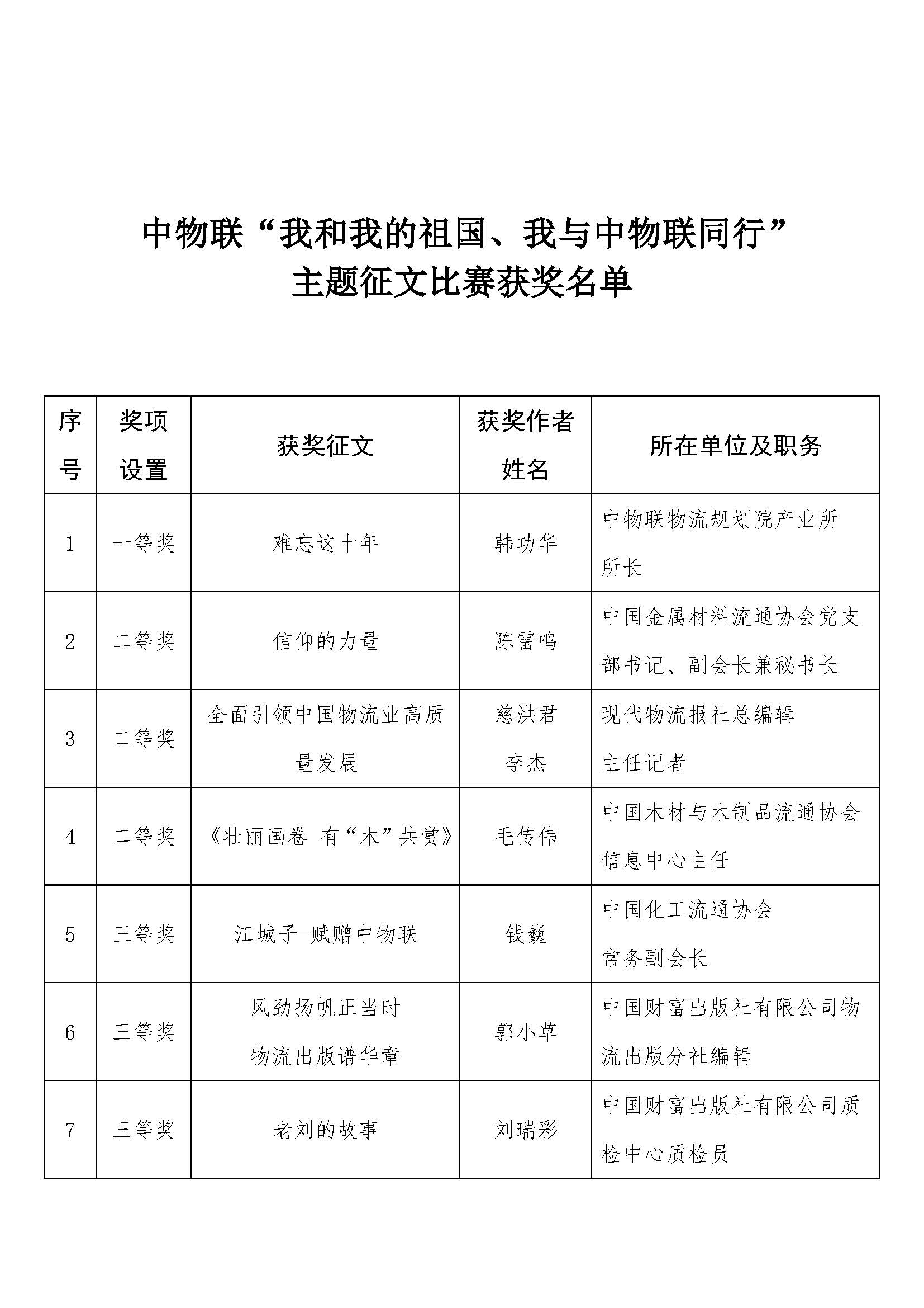 名单.jpg