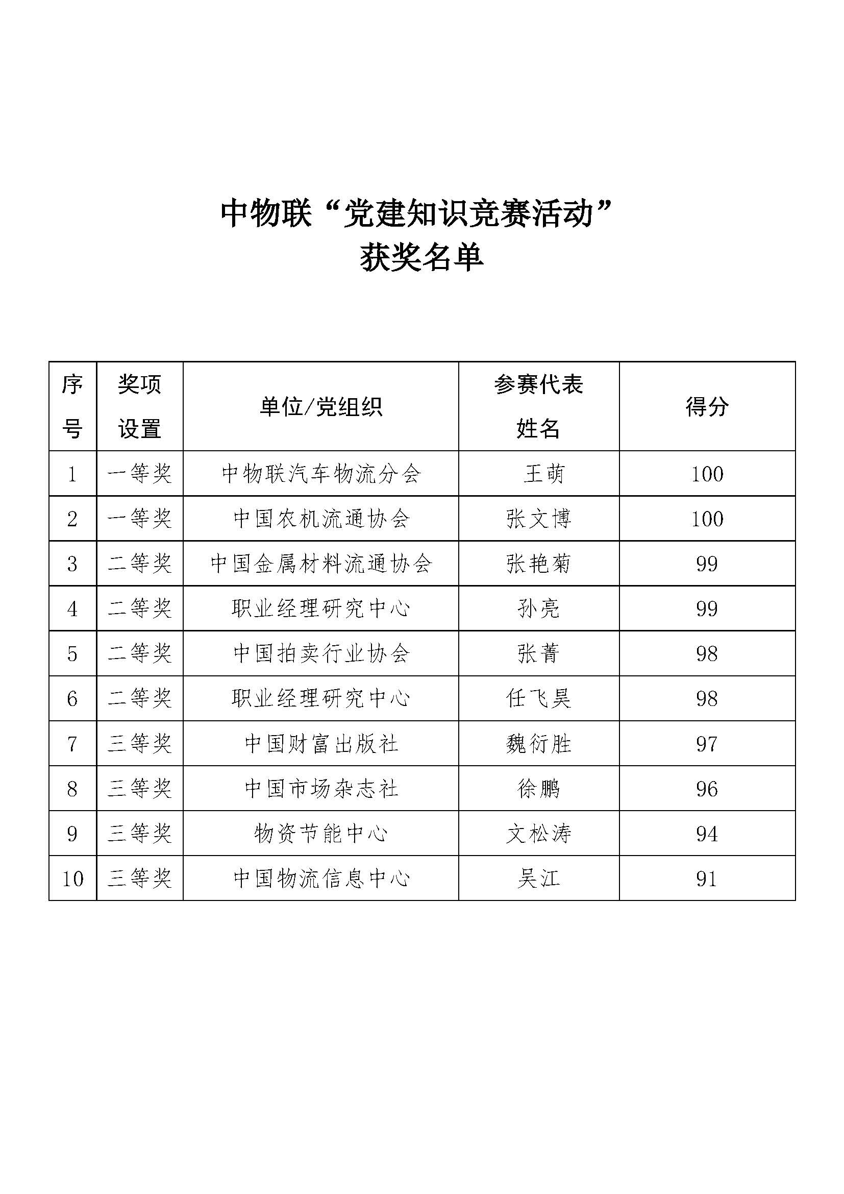 名单2.jpg