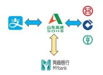 山东高速3.jpg