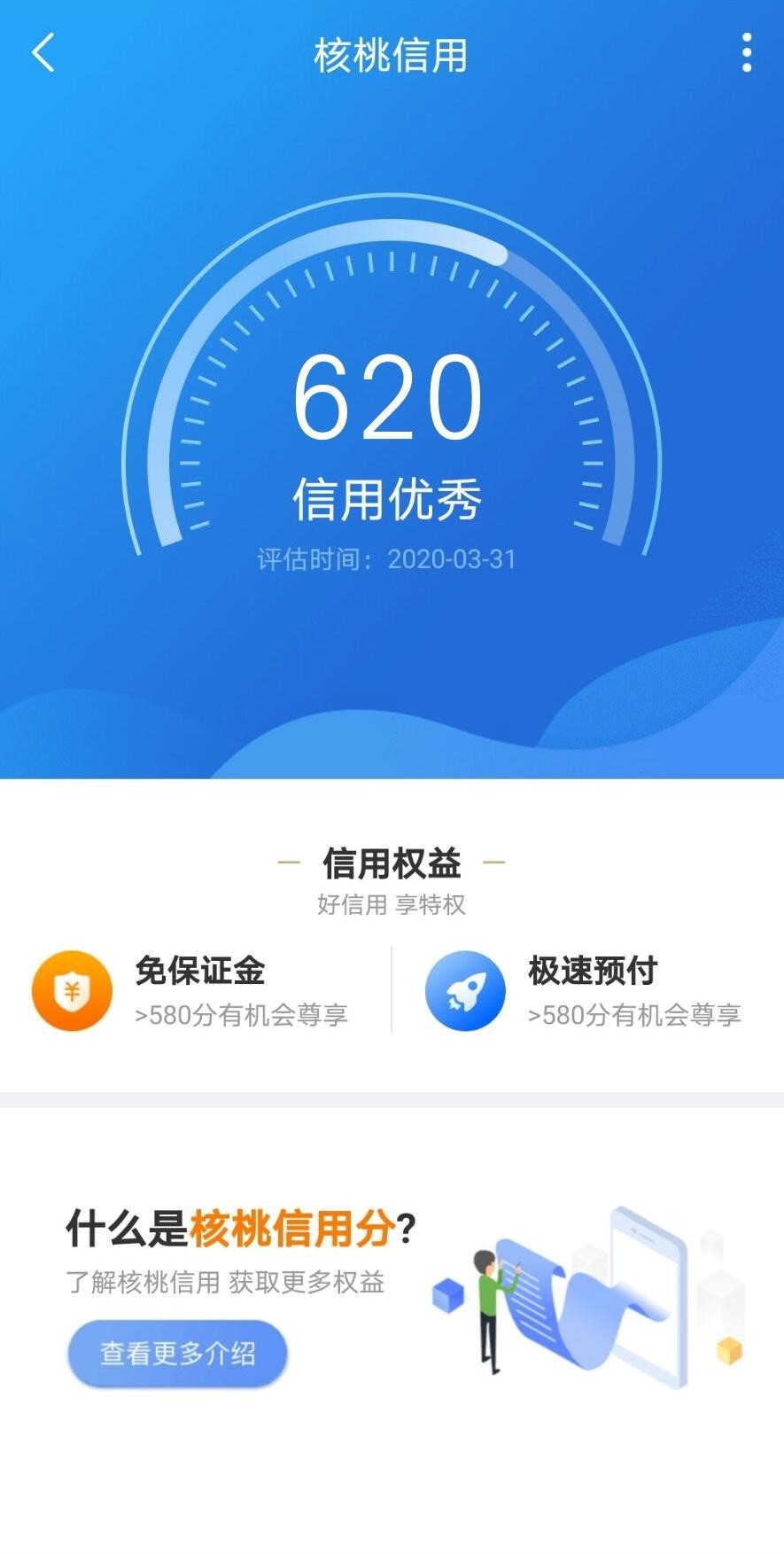 20200402/7b6dbb4ed0485dc51b41768820d36dd7.jpg 信用权益.jpg