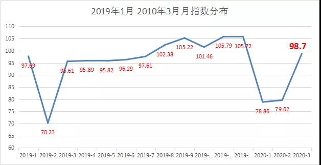 表1.jpg