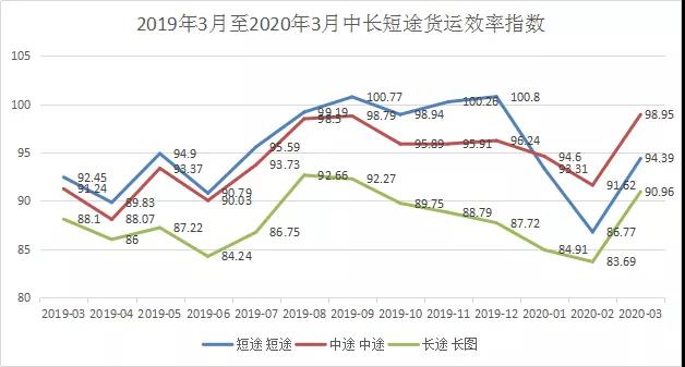 表3.jpg