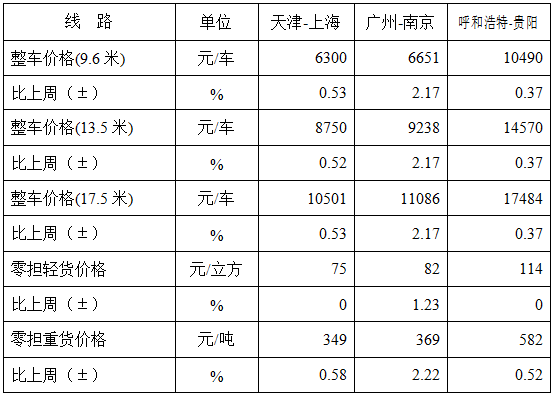 指数3.png