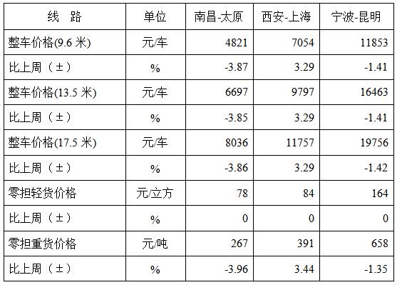 指数3.jpg