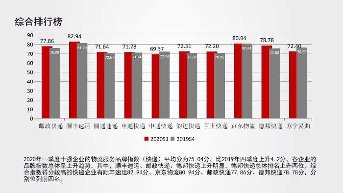 指数报告3.jpg
