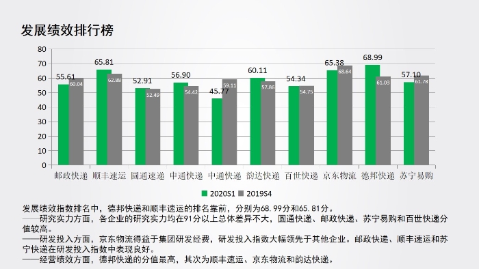 指数报告8.jpg