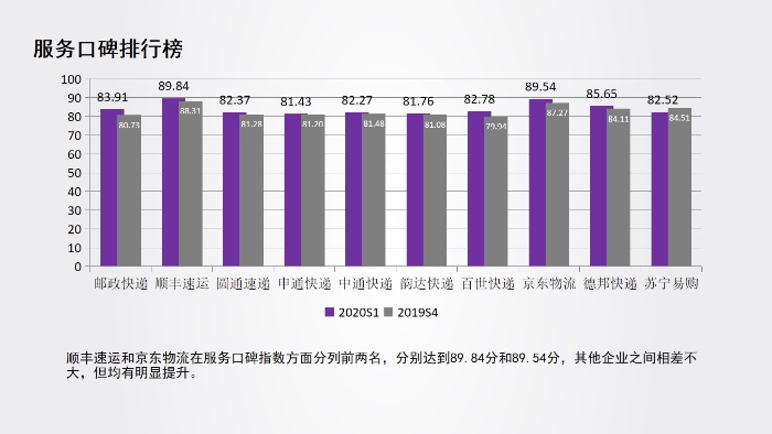 指数报告6.jpg