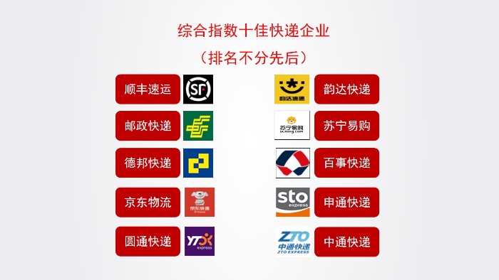指数报告2.jpg
