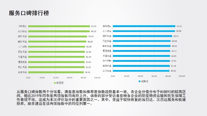 指数报告7.jpg