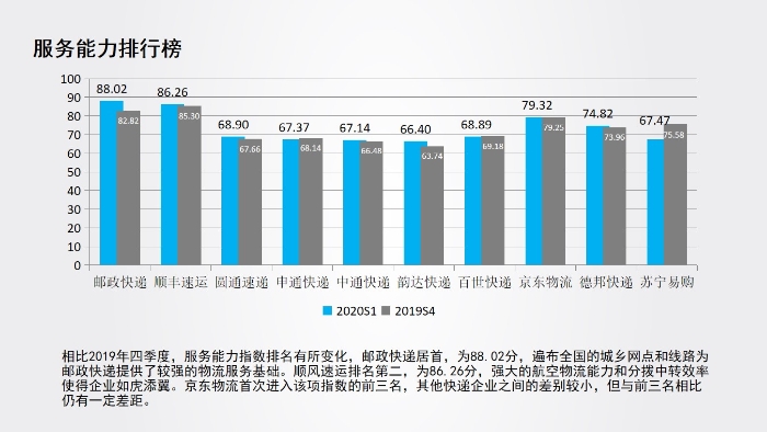 指数报告4.jpg