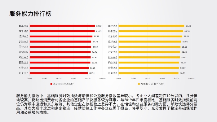 指数报告5.jpg