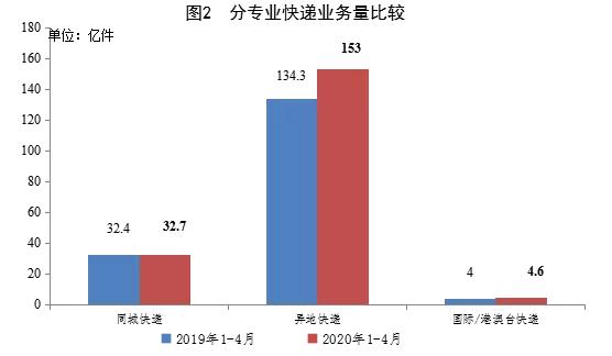 表2.jpg