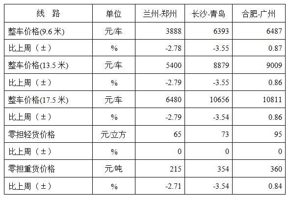 指数3.jpg