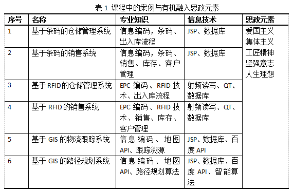 表1.png