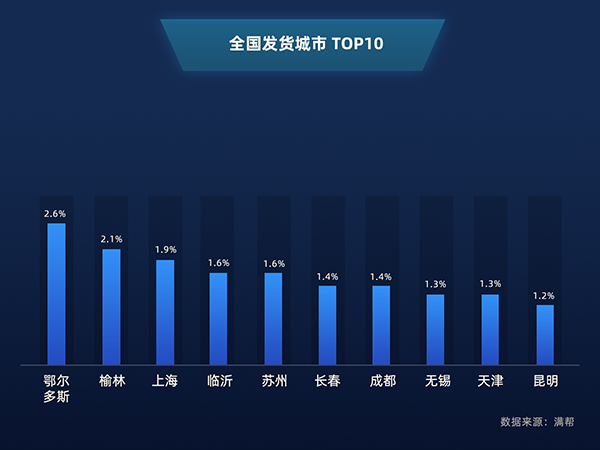 20200609/ab298bca6360d52983bb88f44bf8312f.png 45.png