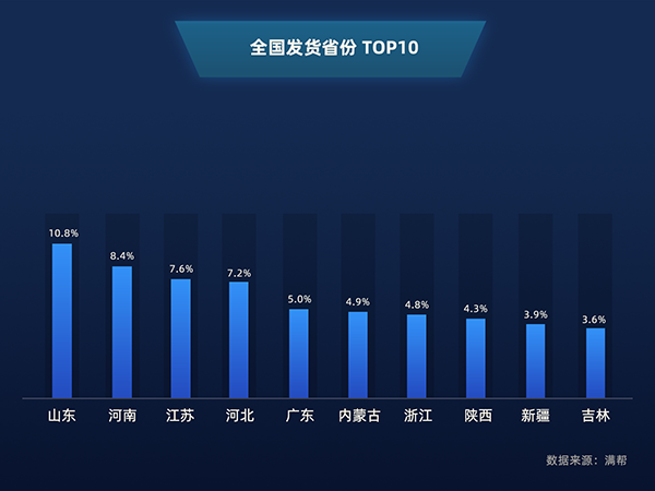 20200609/c90bbc62733a442219210d3aff9c8a89.png 43.png