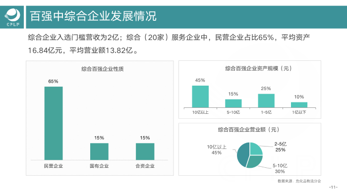 报告12.png