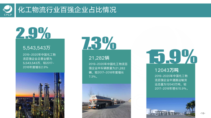 报告17.png