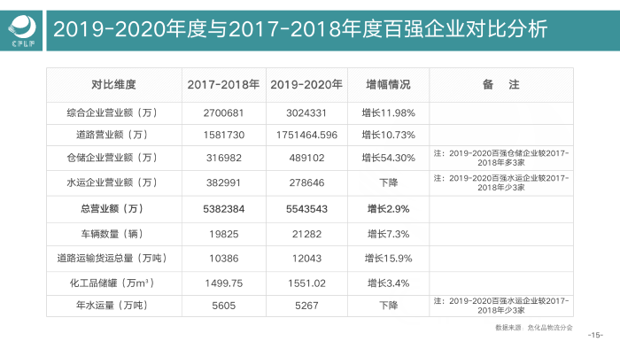 报告16.png