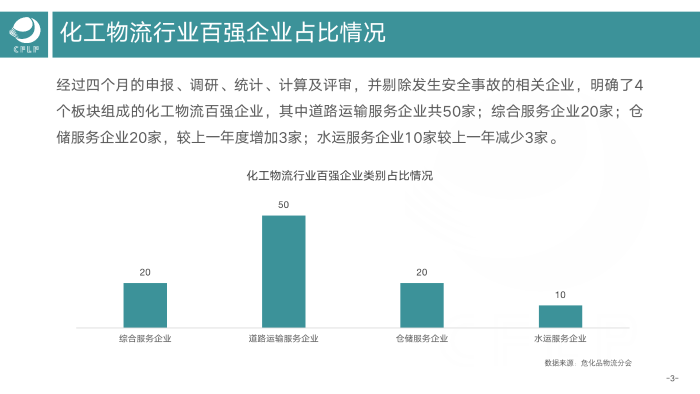 报告4.png