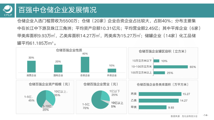报告15.png