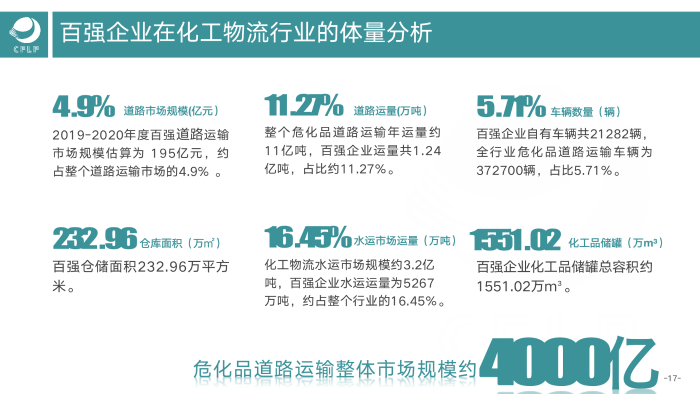 报告18.png