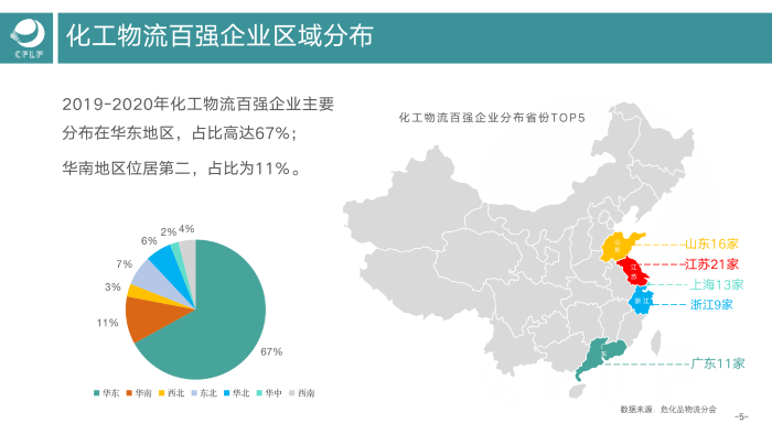 报告6.png